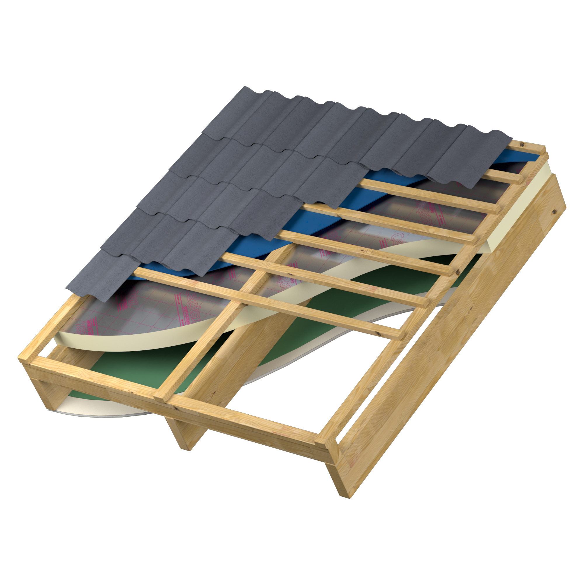 2020 Celotex Pitched Roof Sarking Insulation